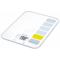 Beurer Ks19 Kitchen Scale Sequence