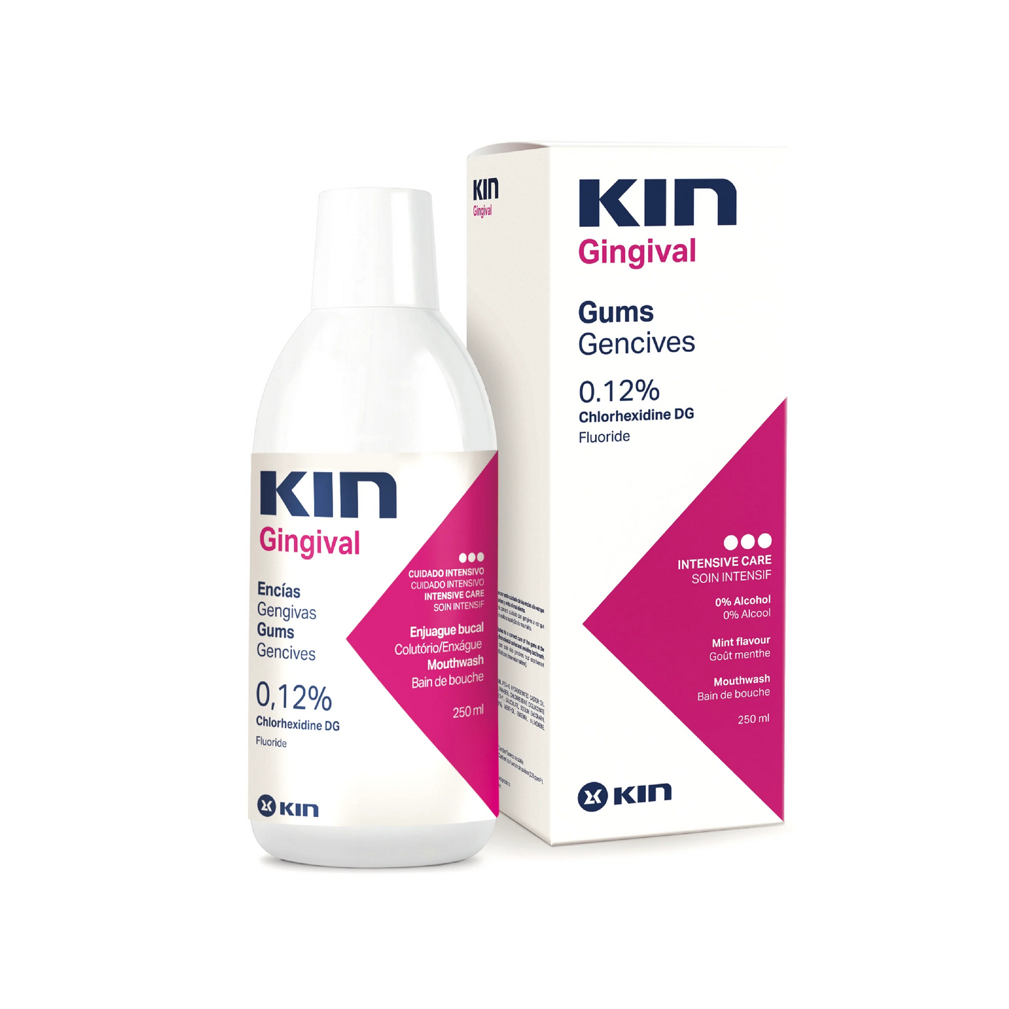 Kin Gingival Mouth Wash 250Ml