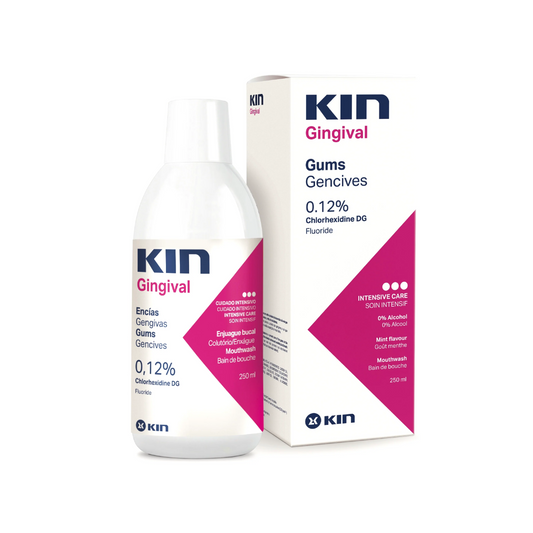 Kin Gingival Mouth Wash 250ml