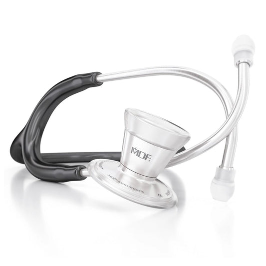 Mdf 79711 Cardiology Steh.